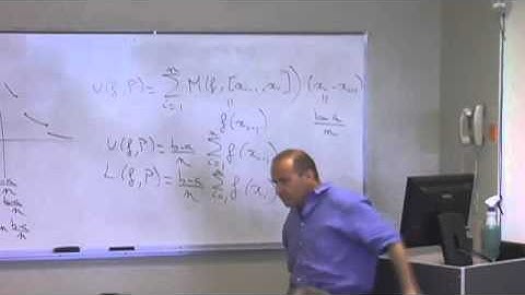 Modern Analysis I - Lecture 23 - UCCS MathOnline