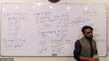Achieve 80+ Marks in CSS Islamic Studies | Political system of Islam with Sir Zeeshan Altaf