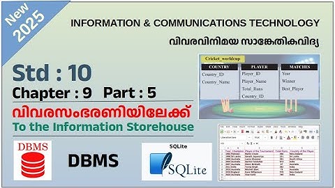 ICT Tutorials 2025 Std 10 Chapter 9.5 DBMS To the Information Storehouse
