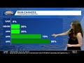 Video: cooler temps sticking around; pop-up showers today