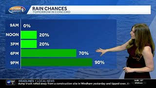 Video: cooler temps sticking around; pop-up showers today