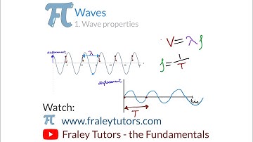 GCSE Physics- Waves 1. Wave properties