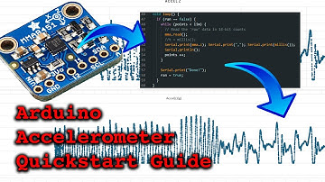 Accelerometer - Arduino Tutorial / Adafruit MMA8451 / Datalogger M0