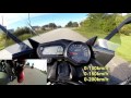 Yamaha XJ6 quickshifter acceleration 0-200