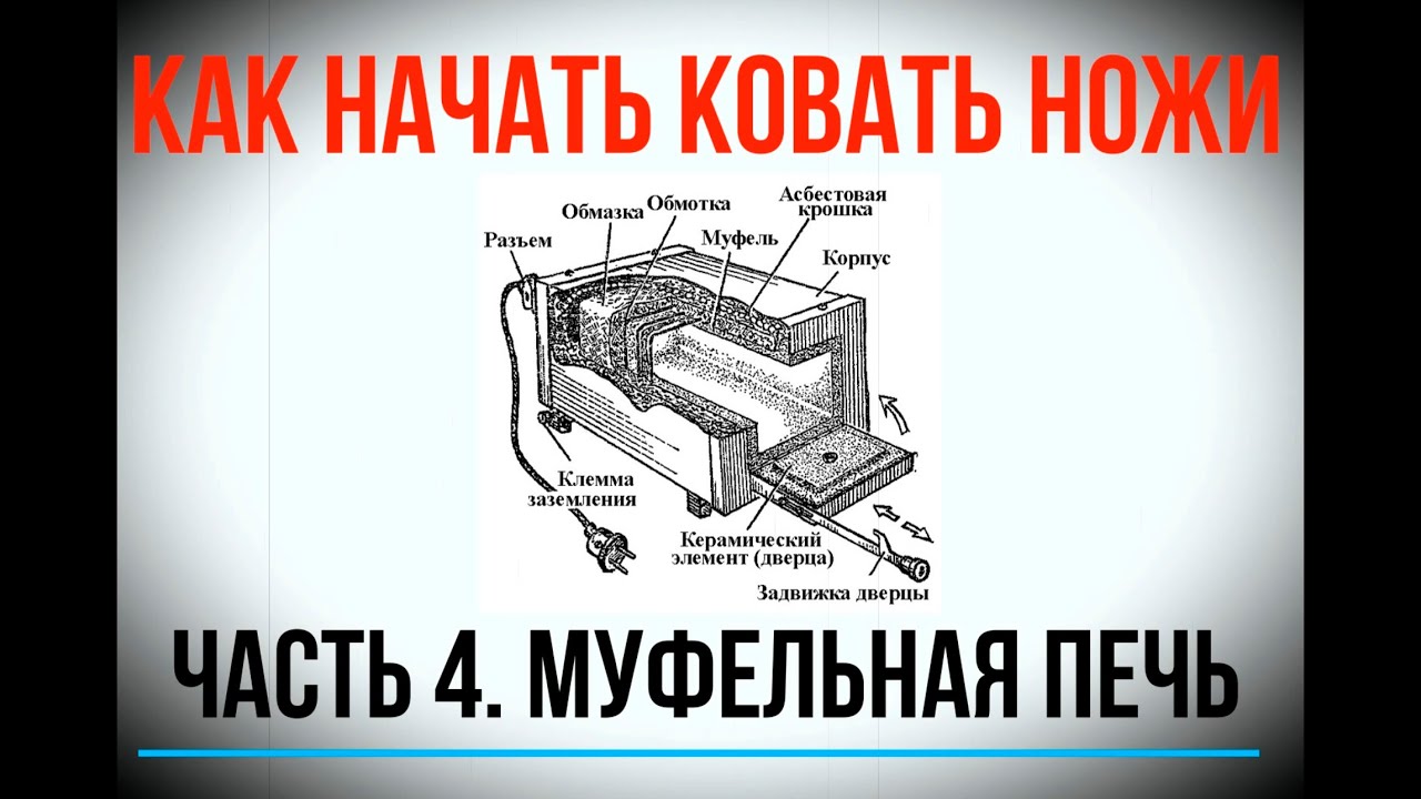 Как начать ковать ножи. МУФЕЛЬНАЯ ПЕЧЬ выбор. часть 4 - YouTube