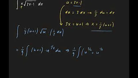 Example 6:  Integration by Using Substitution