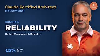 CCA-F Domain 5: Context Management & Reliability (15%) | Claude Certified Architect Study