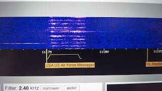 US Air Force Messages on shortwave radio