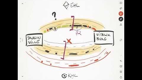 Komodo vs Ethereum, multi-chain vs singe-chain architecture
