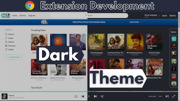 Chrome Extension Tutorial - Insert CSS | LetCode