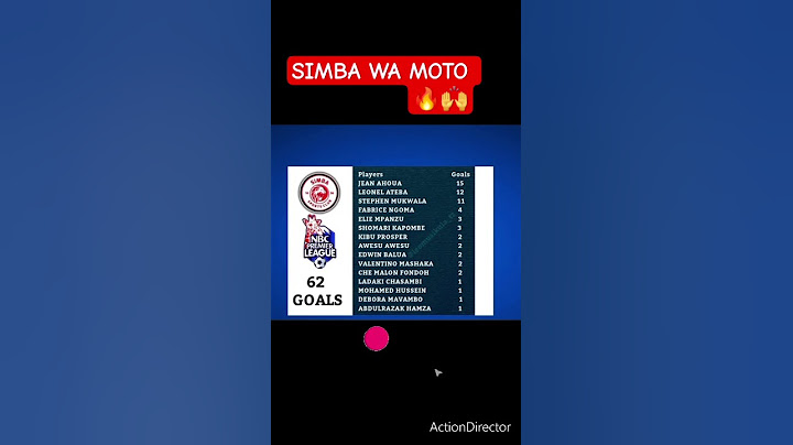 HAWAAPA WACHEZAJI WA SIMBA WALIO HUSIKA KWENYE MAGOLI MSIMU HUU 🔥