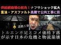 【供給網崩壊の前兆か】ナフサショック拡大!重油・アスファルト高騰で公共工事に影響、トルエン不足とコメ価格下落が示す日本の危機!?物流にも影響!