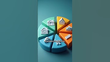 Budgeting 101  Creating an Effective Budget