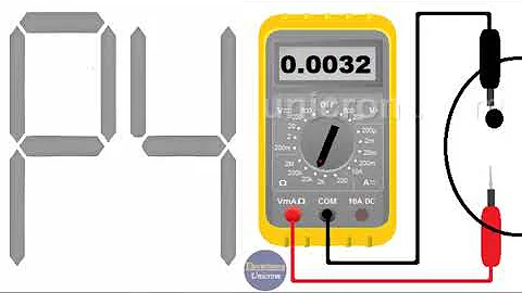 Error Code P4 in Mini Split Air Conditioner - Meaning and Troubleshooting Tips
