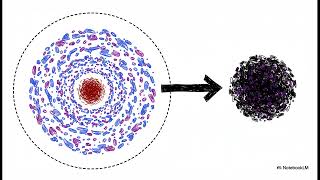 The Great Attractor: Why We Are Being Pulled Across the Universe