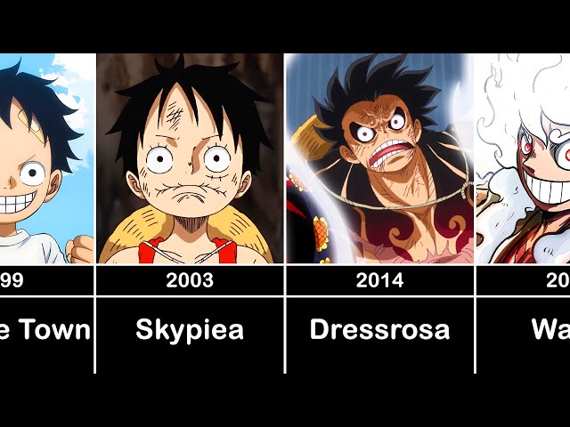 The evolution of Luffy's character in One Piece ⚔️ Your Games, Movies and  Swords Collectibles Shop