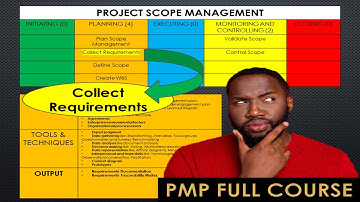 PMP Course: 5-2 - Collect Requirements- Project Scope Management