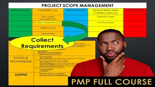 Collect Requirements Process in Scope Management Planning Phase