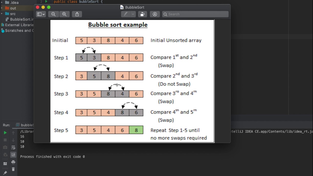 Efficient Bubble Sort in Java - YouTube