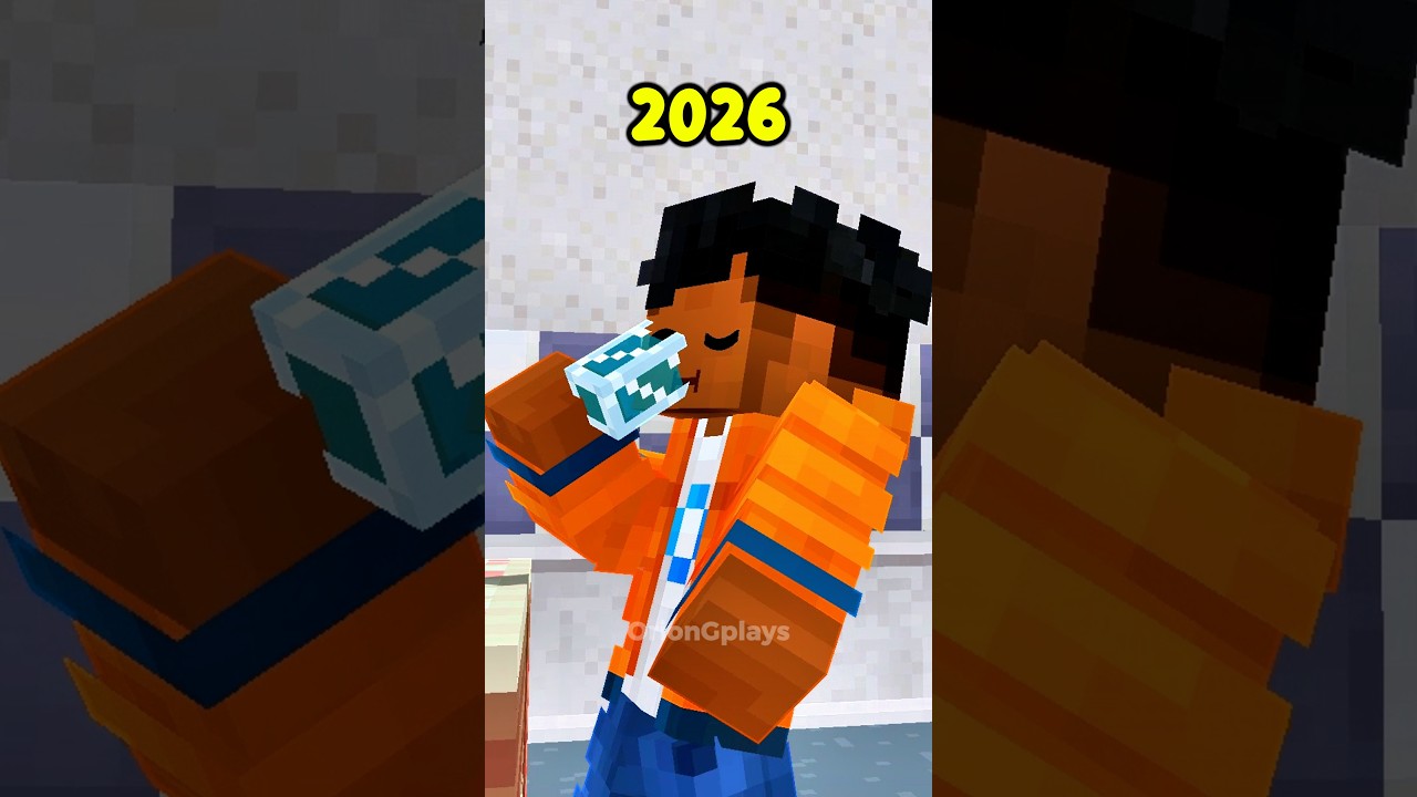 Water 2000 vs 2026 vs 2050