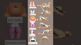 how to do kegel exercises for women#kegelexercises#weightloss#homeworkout #shorts