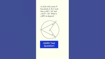 Geometry you need to know for college