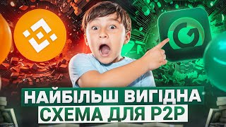 ПРОЩАВАЙ BINANCE P2P | ЯК ВИГІДНО ОБМІНЯТИ USDT НА ДОЛАРИ, ЩОБ НЕ МАТИ ПРОБЛЕМ | ОГЛЯД GIM