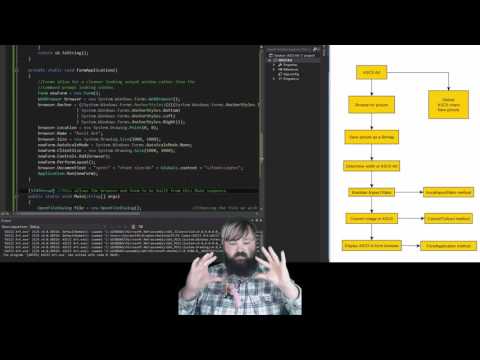 Pi Codes: ASCII Art #4 - C# Forms and Form Browsers