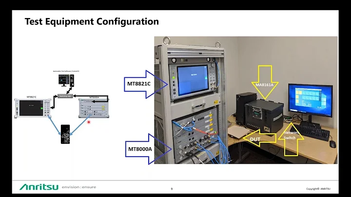 Anritsu 5G NSA Measurement Demo