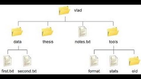 [Wii U] Iosuhax File Tree Dumper [FT2SD]