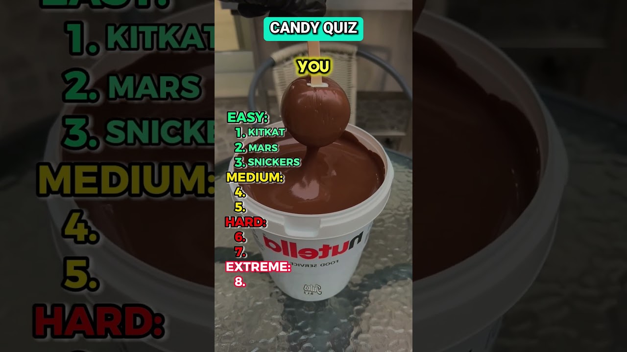 Only a Chocolate lover can name all these Chocolates!🍫 