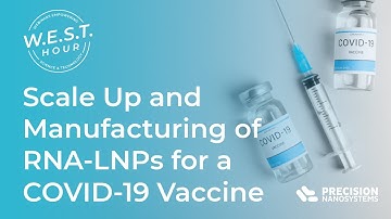 Scale Up and Manufacturing of RNA-LNPs for a COVID-19 Vaccine