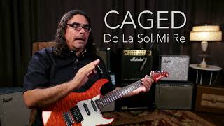 Hector Guererro El Sistema CAGED