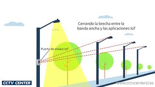 Radwin Smart-Node - Cctv Center
