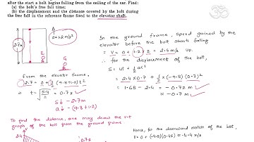 Uncle Irodov : Solution, Problems in General Physics, Mechanics,  Problem 1.15, Advanced Physics