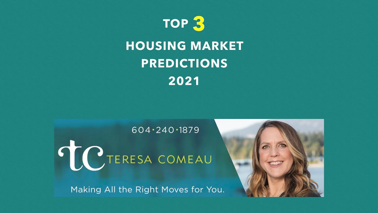 Top 3 Housing Market Predictions 2021 YouTube
