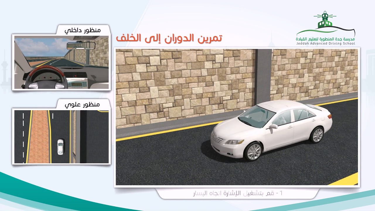 uturn كيف تلف في اليوترن