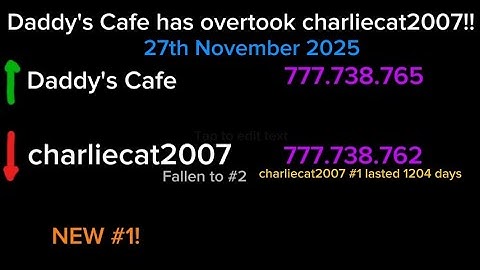 Cafeland: I Have Been Overtaken By Daddy