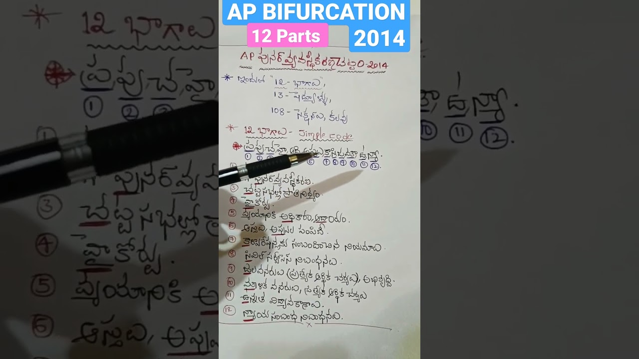 AP BIFURCATION 12parts Simple trick for all competitive examinations....