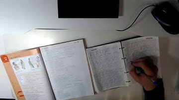 Unit 40 Elementary. I am, I don