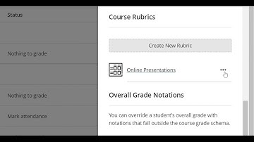 Blackboard training: Grading rubrics