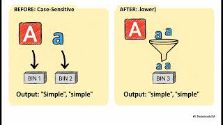 A Tiny Python Script That Teaches Big Engineering Lessons explainer