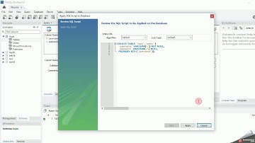 1 2 Creating a database in MySql