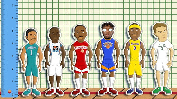 Every NBA Team’s Shortest Player EVER | (NBA Height Comparison Animation)