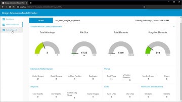 Deep Model Checker for BIM models