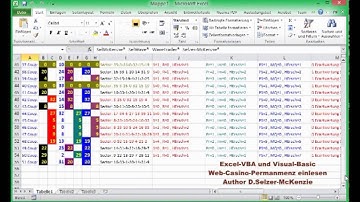 Excel VBA Visual Basic Web-Permanenenz automatisch einlesen -- von SelMcKenzie Selzer-McKenzie