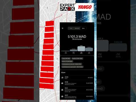 بغيتي تعرف واش   فيها الرباح او لا تبع معايا ا حكم الراسك