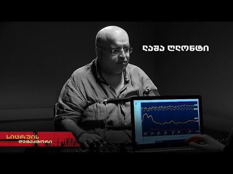ლაშა ღლონტი | სიცრუის დეტექტორი