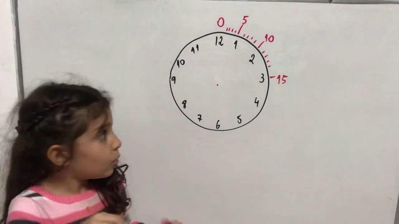 Como Aprender As Horas Em Relogio De Ponteiro