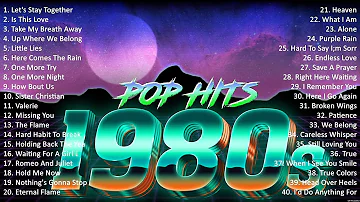 80s Classic Hits ~ AEROSMITH, R E M, THE CARS, TEARS FOR FEARS, DURAN DURAN #6913